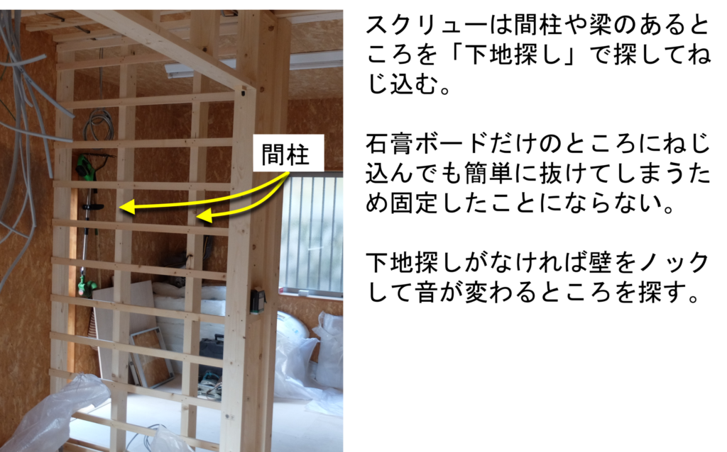 スクリューは間柱や梁のあるところを「下地探し」で探してねじ込む。