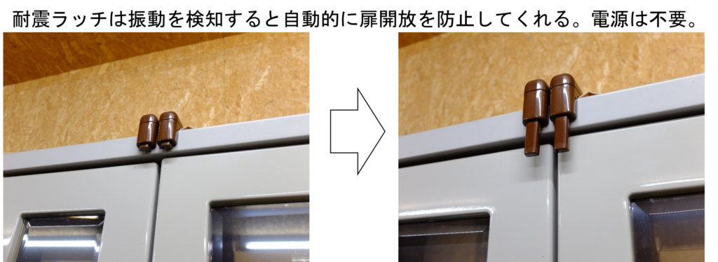 耐震ラッチは振動を検知すると自動的に扉開放を防止してくれる
