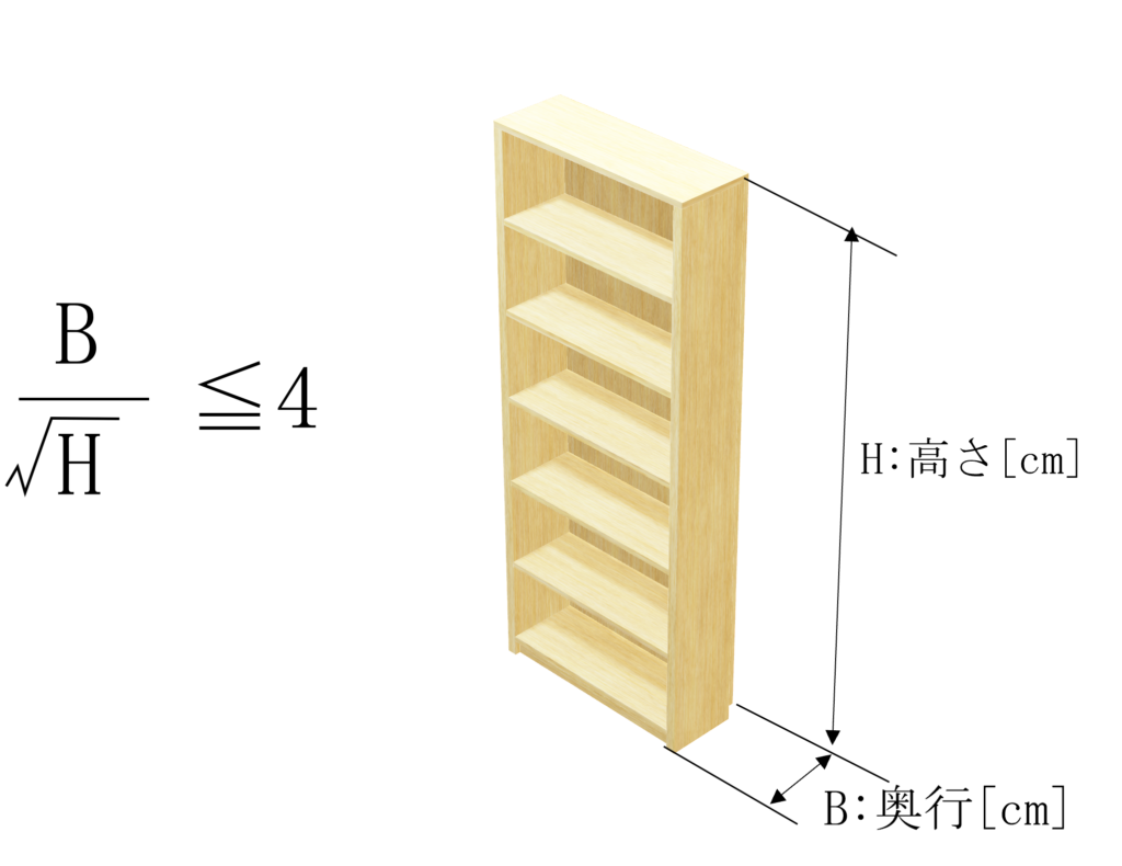 転倒防止措置を施すべき家具の奥行きと高さの基準