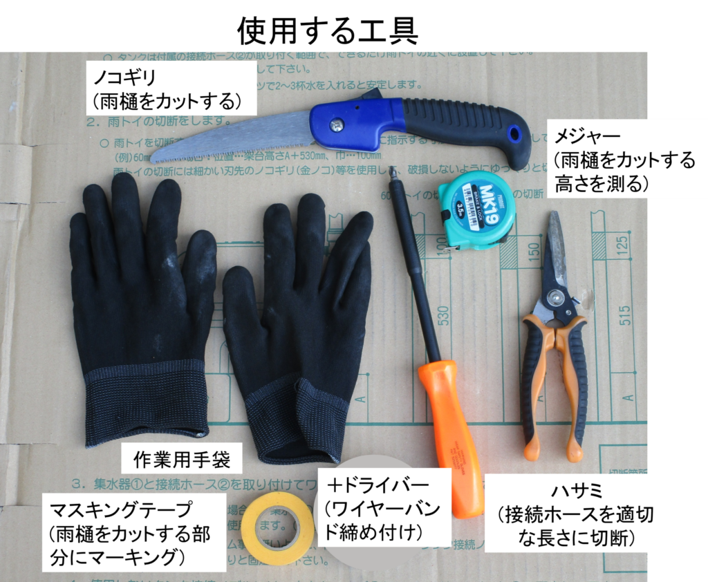 使用する工具類
