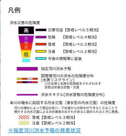 洪水キキクルの色分け
