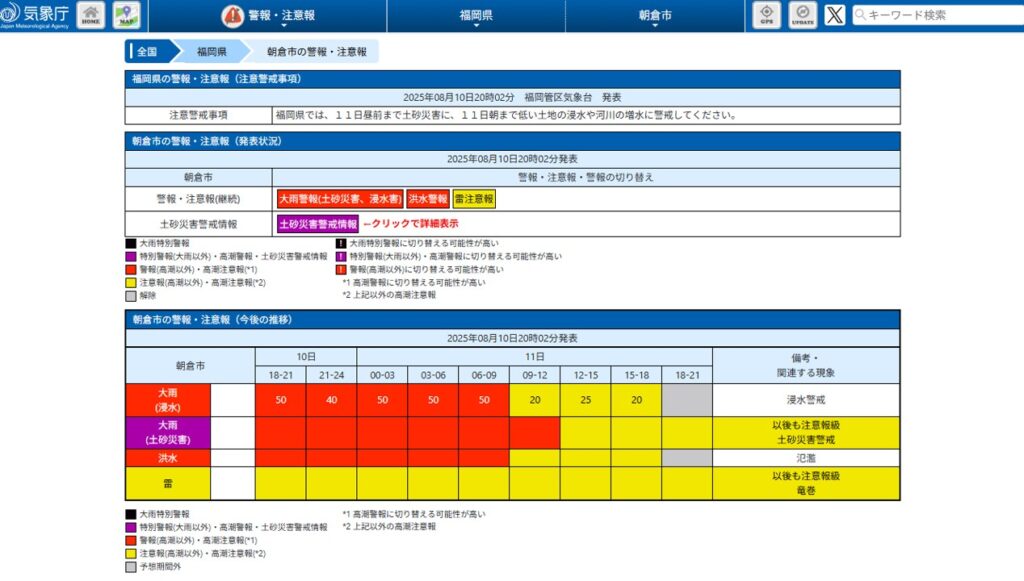 気象庁気象防災HP 警報・注意報