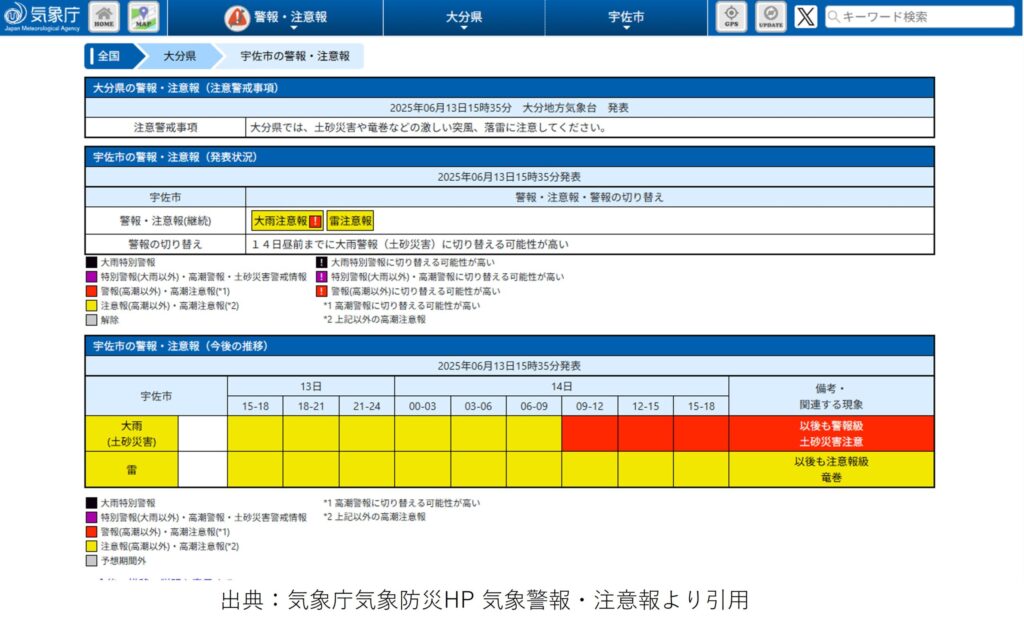 自治体ごとの警報・注意報が色分けされて表示される