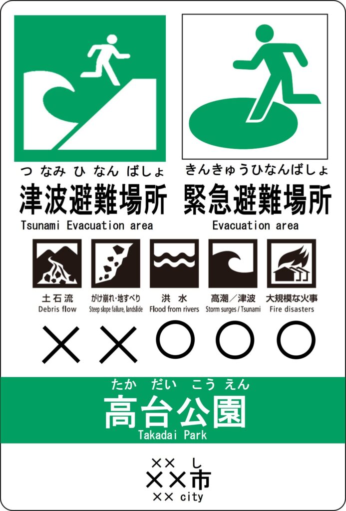 津波避難場所標識の例
