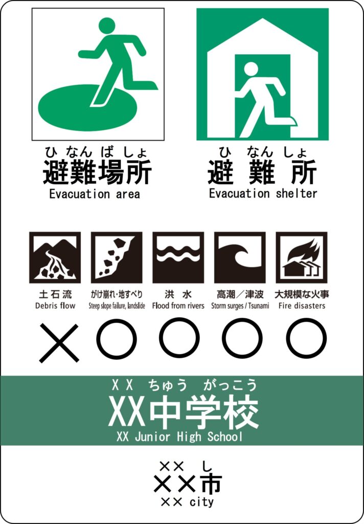 避難場所標識の例