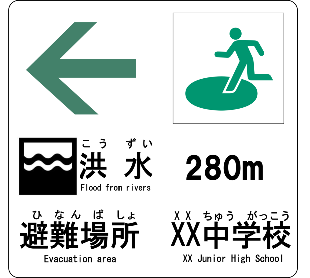 避難誘導標識の例