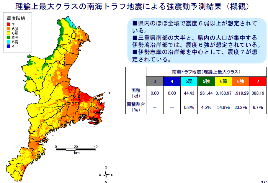 三重県における理論上最大クラスの南海トラフ地震による強震動予測結果